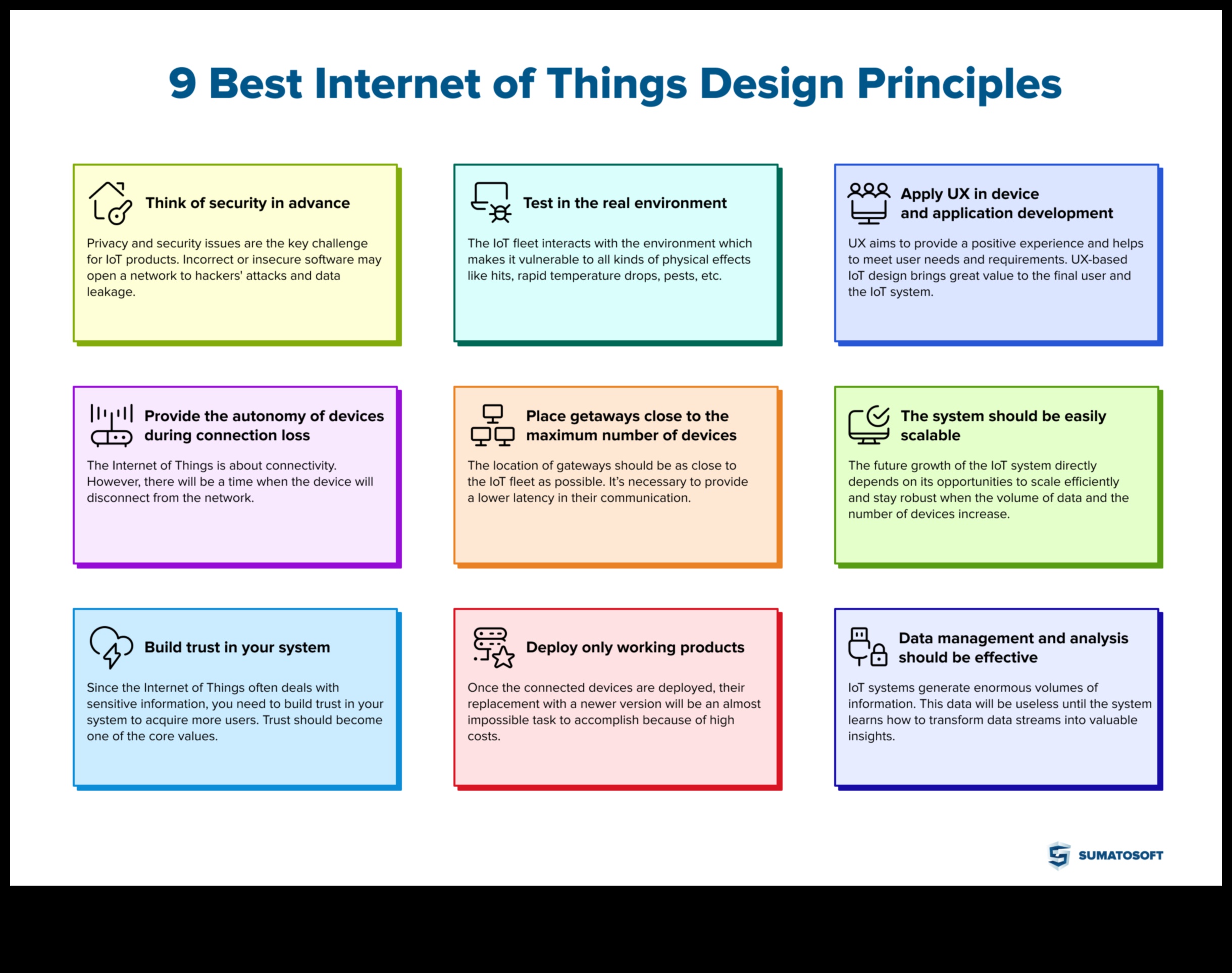 Ühenduvuse loomine: kasutajakeskse asjade Interneti psühholoogia