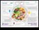 Community Wellness Plate Rahvatervise toitumise teave