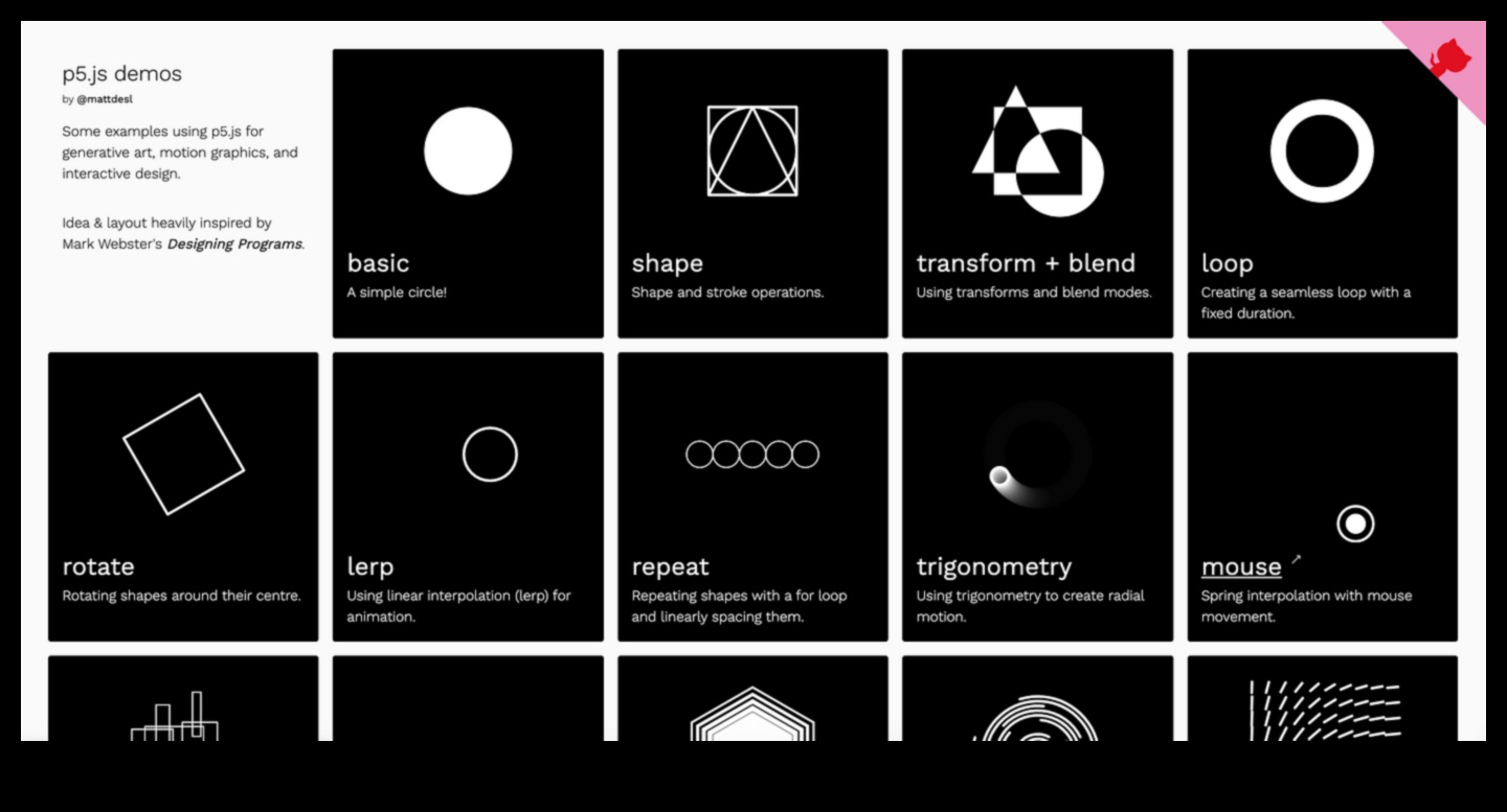 Loominguline kodeerimine: visuaalse kunsti keel virtuaalses reaalsuses