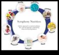 Nutrition Symphony Tasakaalustatud vitamiin tervislikuks eluks